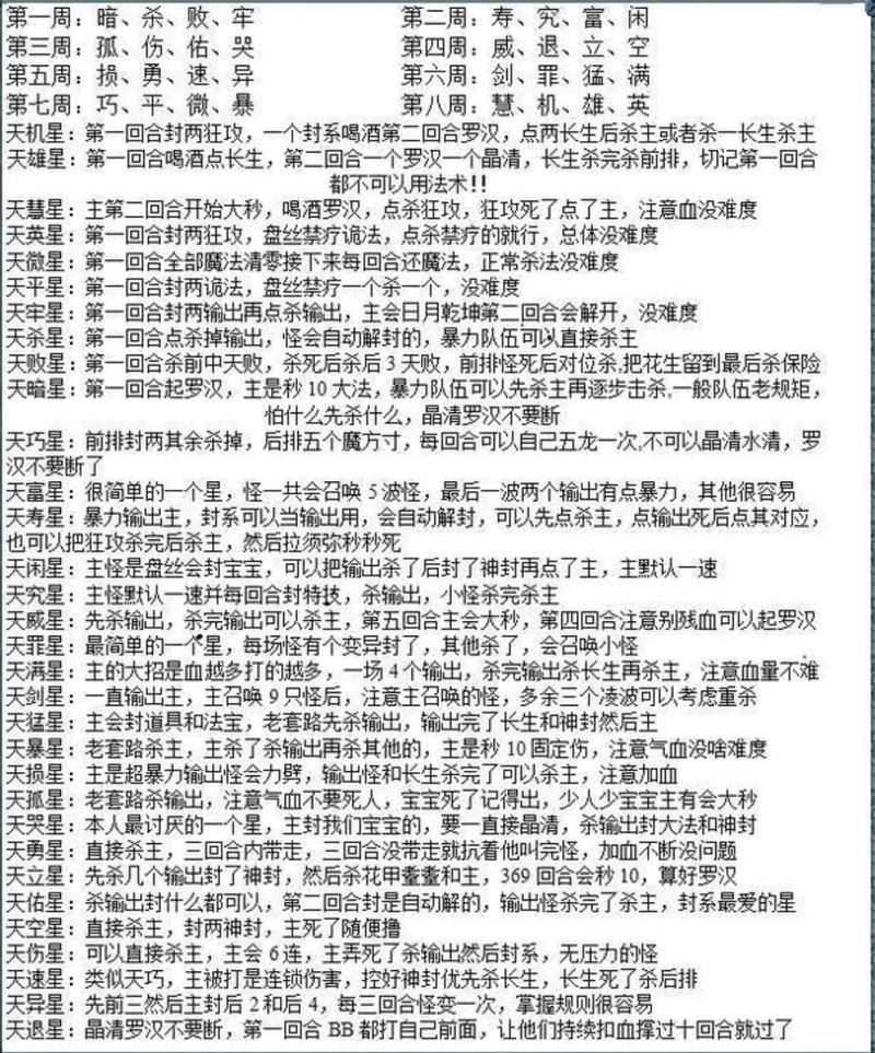 天平星杀法详解 梦幻西游玩家必备技巧分享