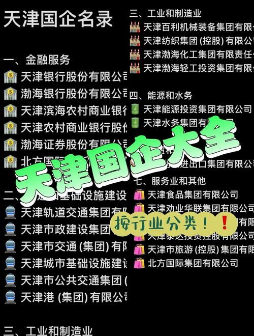 天津电视台非你莫属热门岗位招聘信息汇总