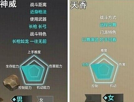天涯明月刀ol礼包内容一览 这些奖励别错过
