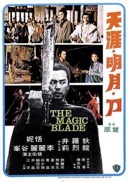 天涯明月刀演员表解析 主演阵容与角色关系梳理