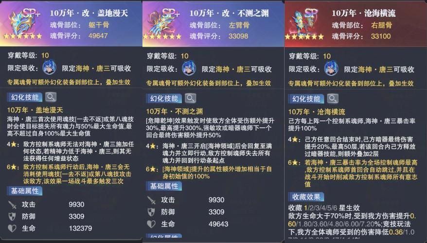 天煞骨链强化技巧 造梦西游2装备培养指南