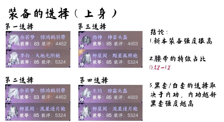 天煞骨链强化技巧 造梦西游2装备培养指南