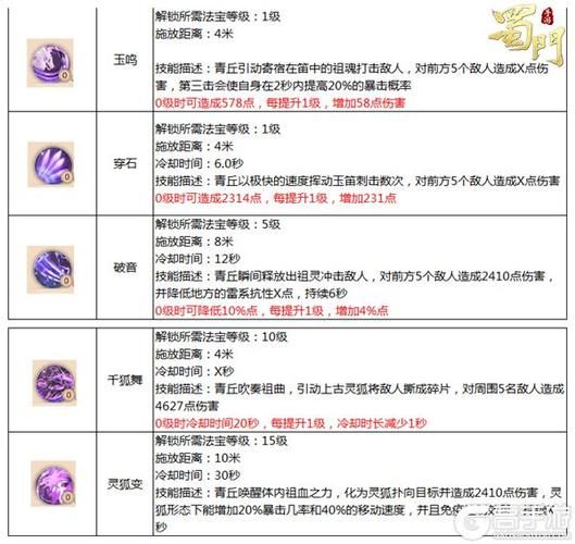 天谕手游pc互通版下载安装教程 电脑玩手游必备攻略