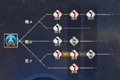 天谕玲珑属性加点大全 PVE和PVP最佳配置
