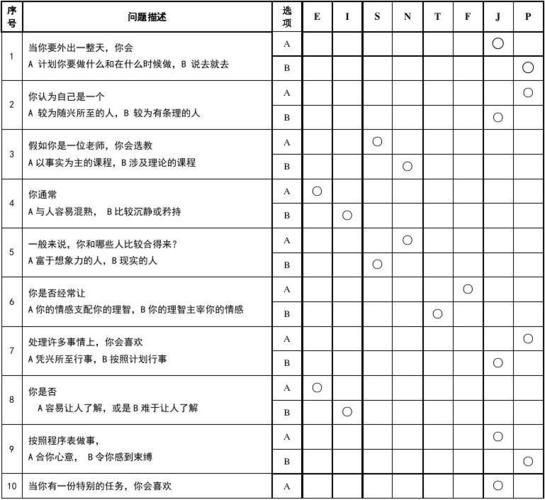 天骄3最强职业排行 选对职业轻松升级刷图