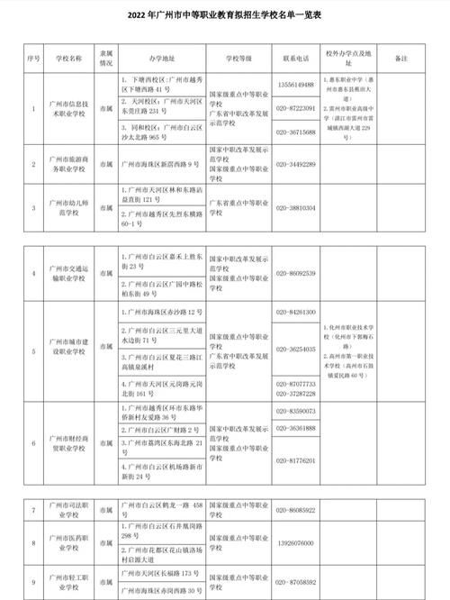 天骄3最强职业排行 选对职业轻松升级刷图