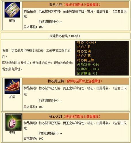 天龙八部3新门派装备搭配推荐提升战力必备技巧