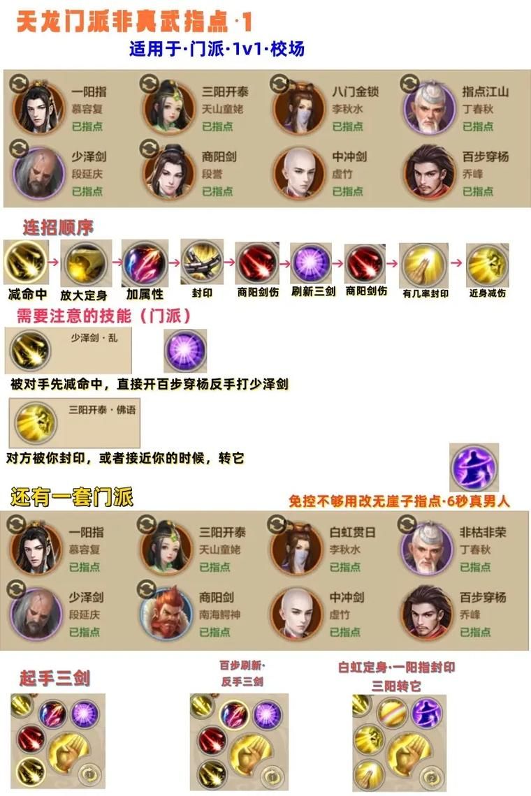 天龙八部3新门派装备搭配推荐提升战力必备技巧
