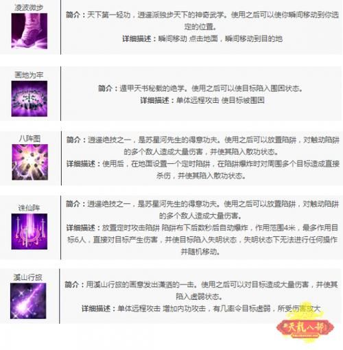 天龙八部3职业介绍攻略如何选择最适合你的职业