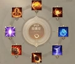 天龙八部3职业分析PVP和PVE最强职业推荐
