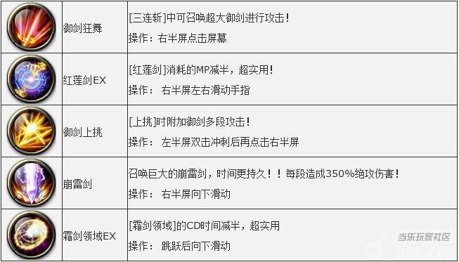 天龙八部3职业分析PVP和PVE最强职业推荐