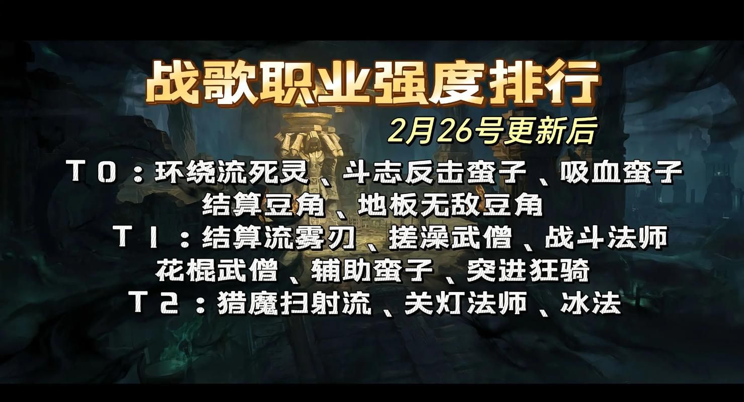 天龙八部3职业分析PVP和PVE最强职业推荐