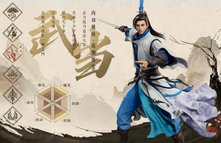 天龙八部3职业分析PVP和PVE最强职业推荐