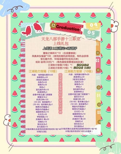 天龙八部vip特权详解 快速升级与独家奖励一览