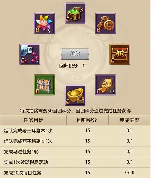 天龙八部再战江湖卡最新活动 限时福利别错过