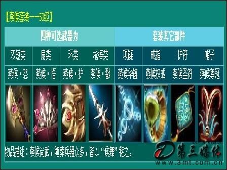 天龙八部单机版操作指南 新手必看的基础按键教学