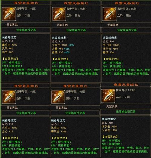 天龙八部双完美武器属性解析 哪个职业最适合