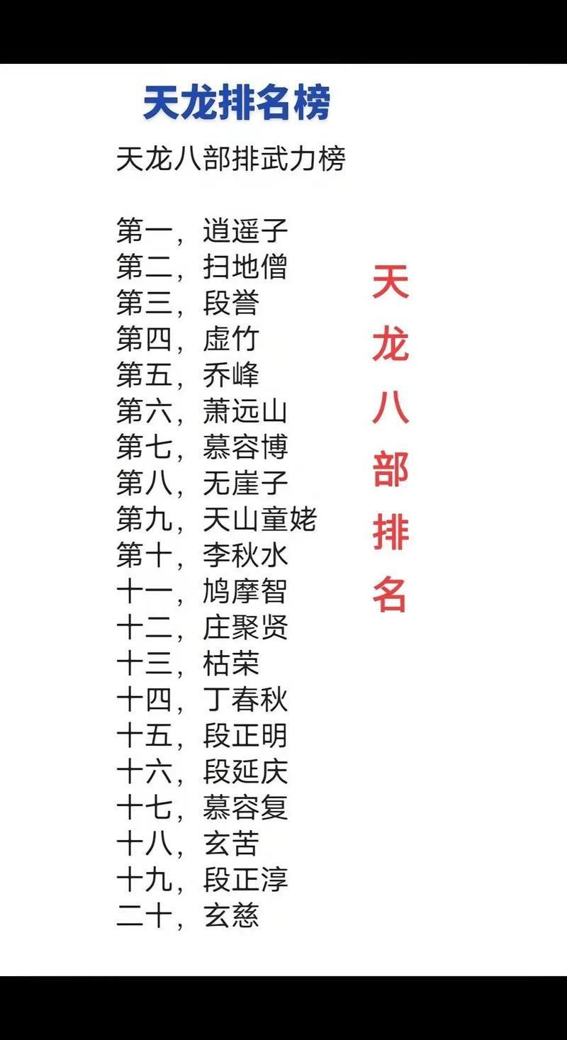 天龙八部多少级收徒最合适 等级要求解析