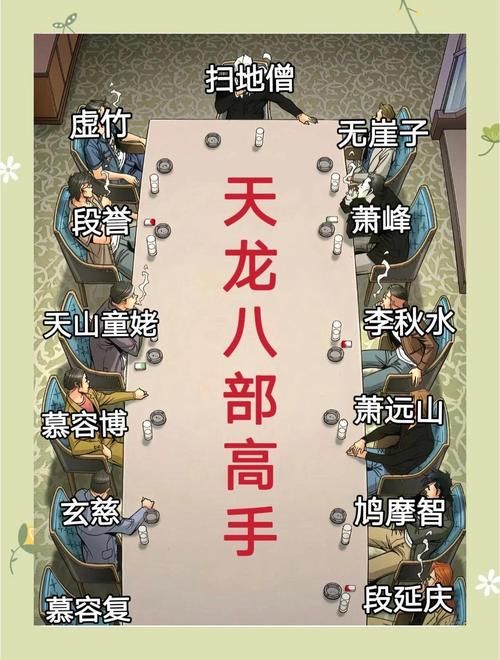 天龙八部天下第一擂奖励有哪些 高手带你拿大奖
