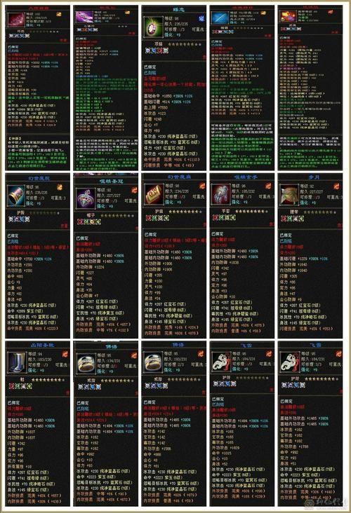 天龙八部天山厉害吗天山派技能优缺点详解