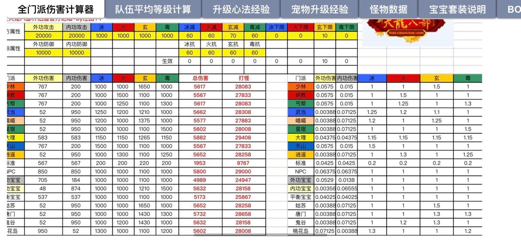 天龙八部宝宝计算器数据更新最新版本
