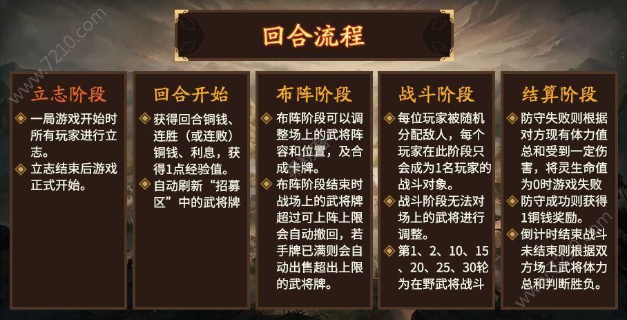 天龙八部帮会宣战规则详解新手必看攻略