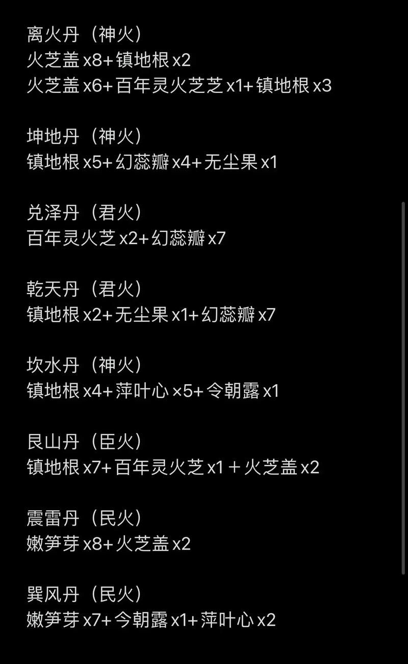 天龙八部珍兽幻化丹怎么用 详细使用步骤教程