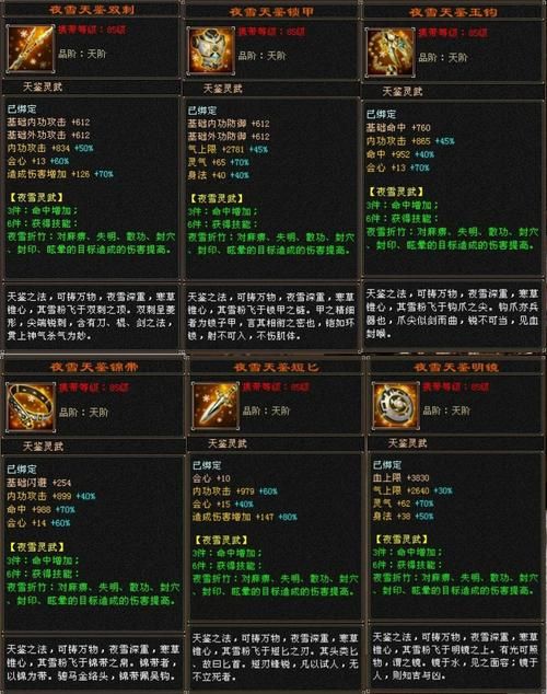 天龙八部资质模拟器使用技巧 快速提升角色属性