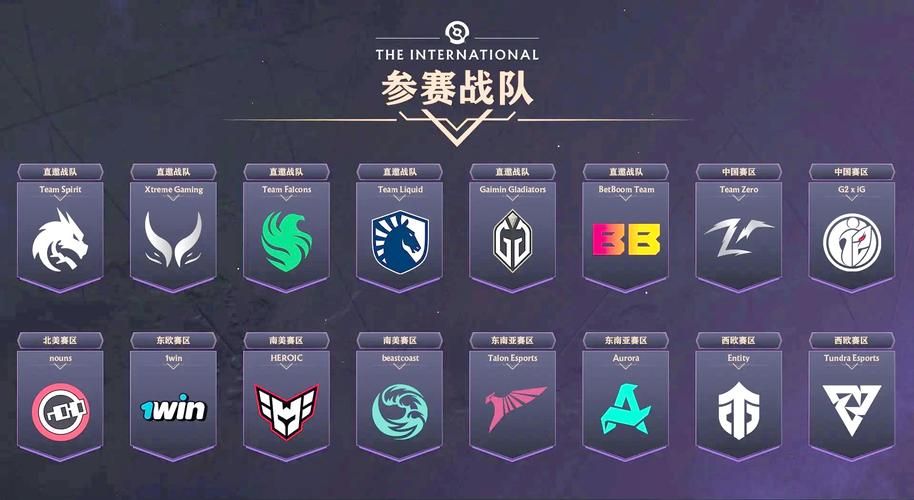 太平洋dota2比赛直播时间及观看指南