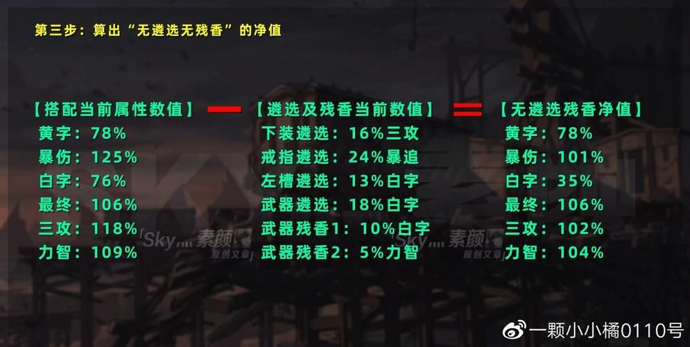 太极天帝剑遴选属性推荐 新手必看的属性搭配指南