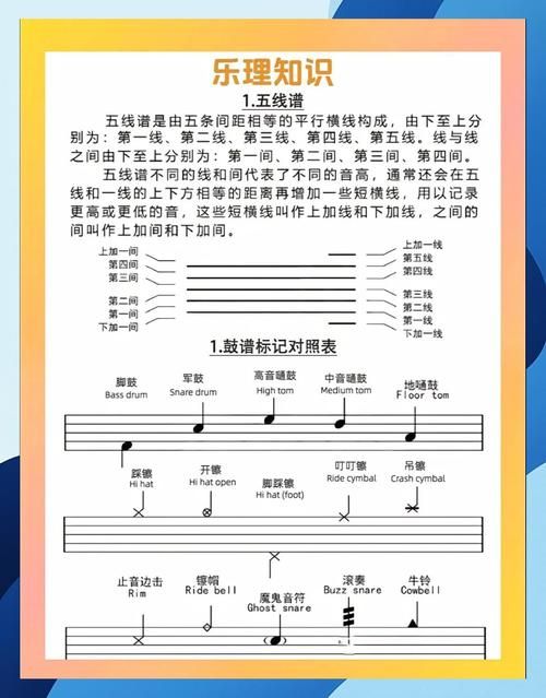 太鼓达人dx怎么玩 节奏感培养与歌曲攻略