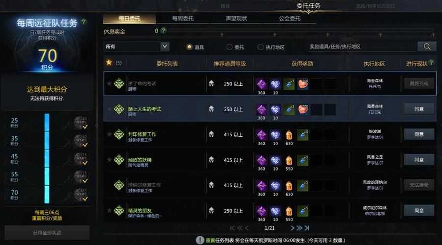 失落的方舟怎么赚钱 5种高效赚钱方法推荐