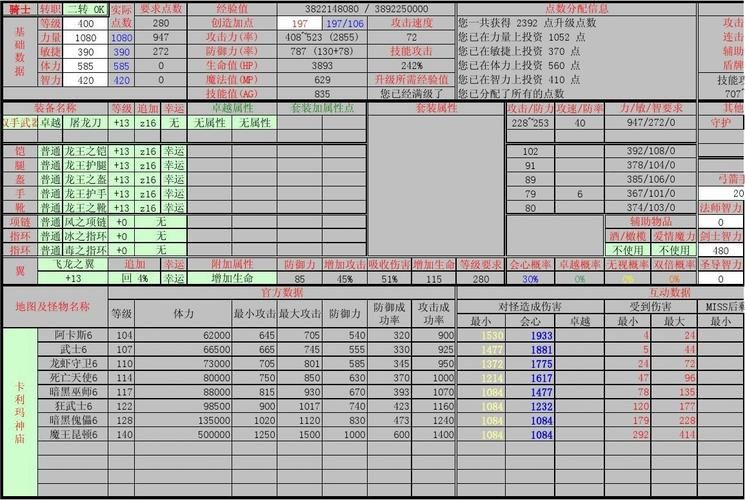 奇迹战士怎么加点刷怪快 平民玩家加点技巧解析