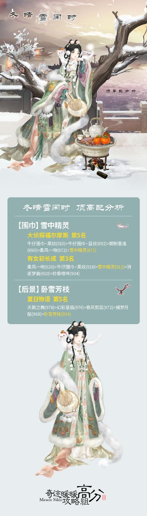 奇迹暖暖玄武虚日鼠活动时间 千万别错过限定奖励
