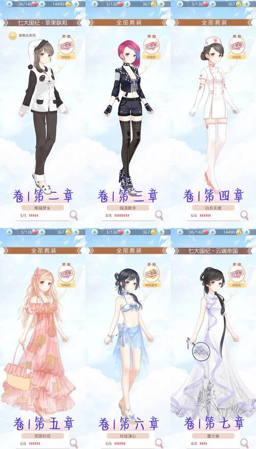奇迹暖暖织梦人学会套装获取 最新活动奖励全收集