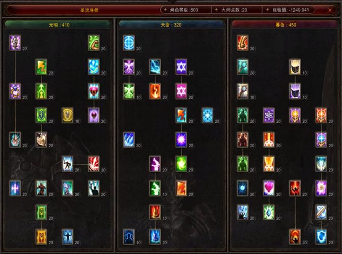 奇迹法师三剑客加点方案 快速升级必备指南