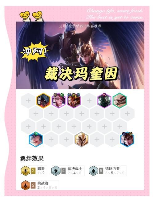 奎因出装攻略分享 德玛西亚之翼这样玩才厉害