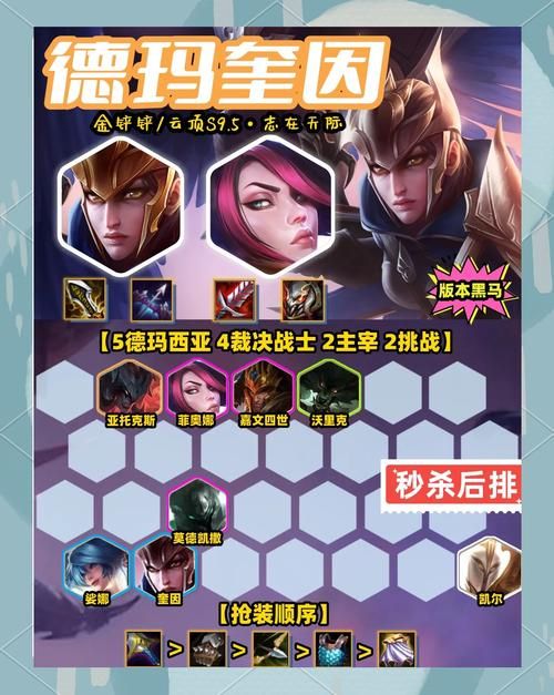 奎因出装攻略分享 德玛西亚之翼这样玩才厉害
