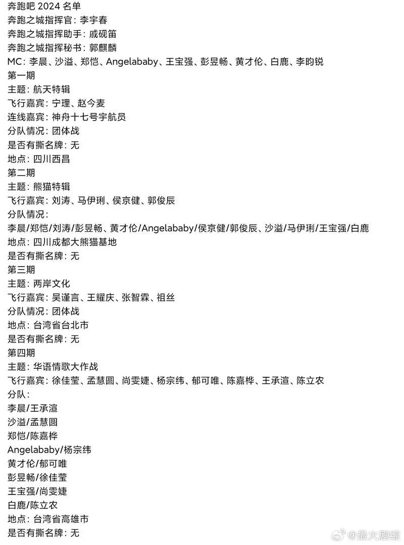 奔跑吧兄弟下期嘉宾有惊喜 粉丝们快来看名单