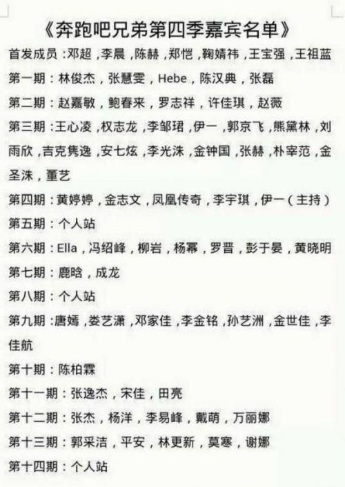 奔跑吧兄弟下期嘉宾有惊喜 粉丝们快来看名单