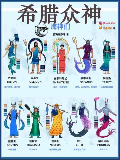 奥林匹斯十二神族的故事 原来宙斯家族这么有趣