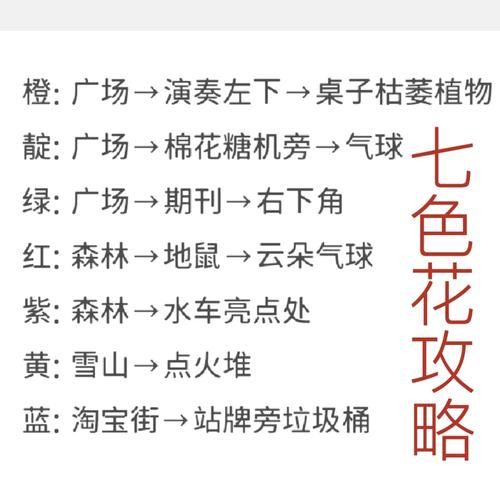 奥比岛寻找七色花必备指南 七色花获取方法详解