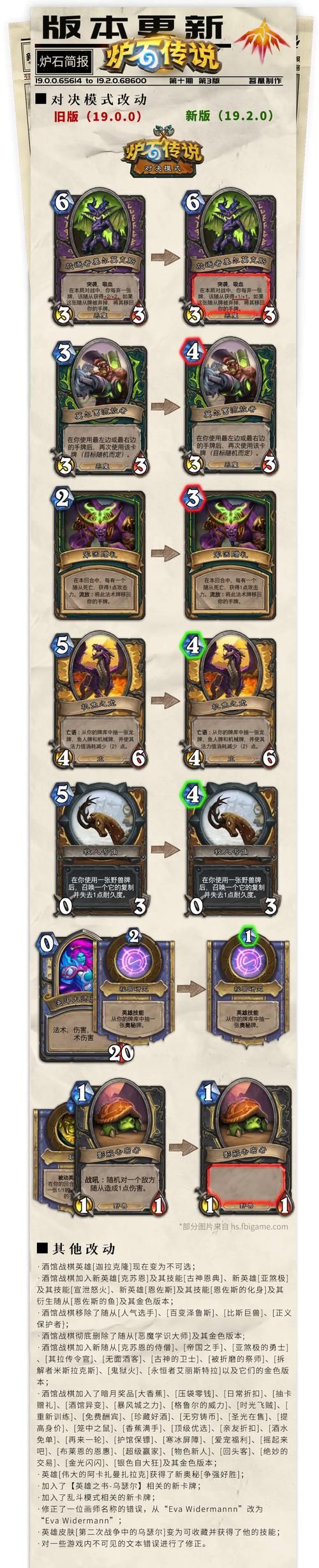 奥法之尘怎么获得 实用获取指南