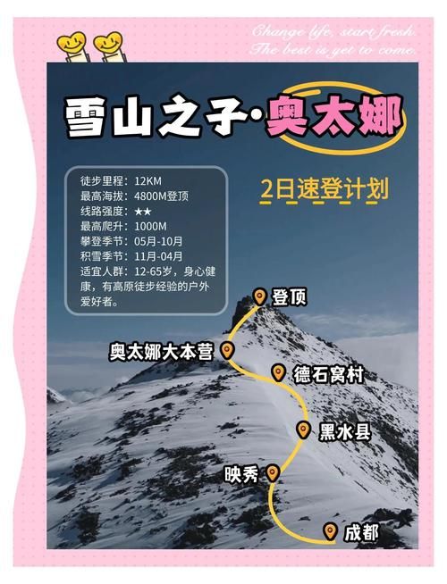 奥特兰克山脉怎么去 实用旅行小贴士