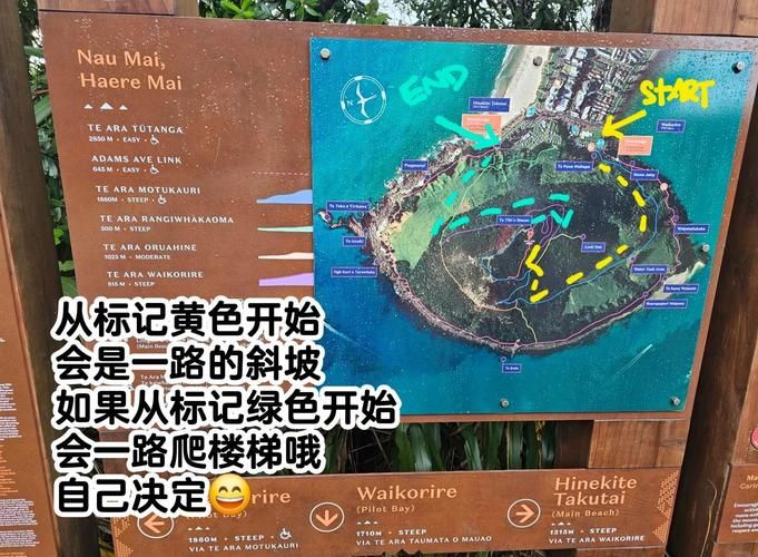 奥特兰克山脉怎么去 实用旅行小贴士