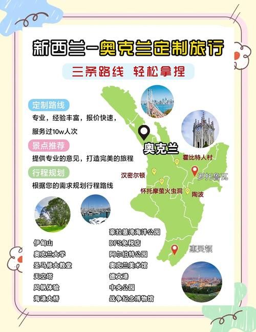 奥特兰克山脉怎么去 实用旅行小贴士