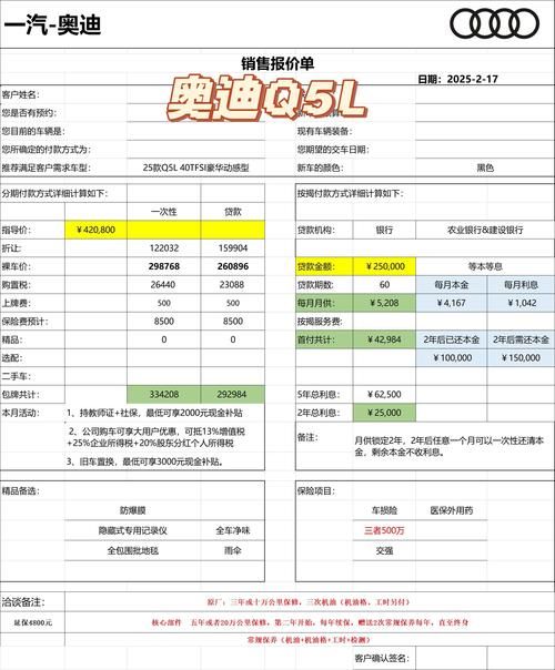 奥迪q5l多少钱 全款和贷款购车价格对比