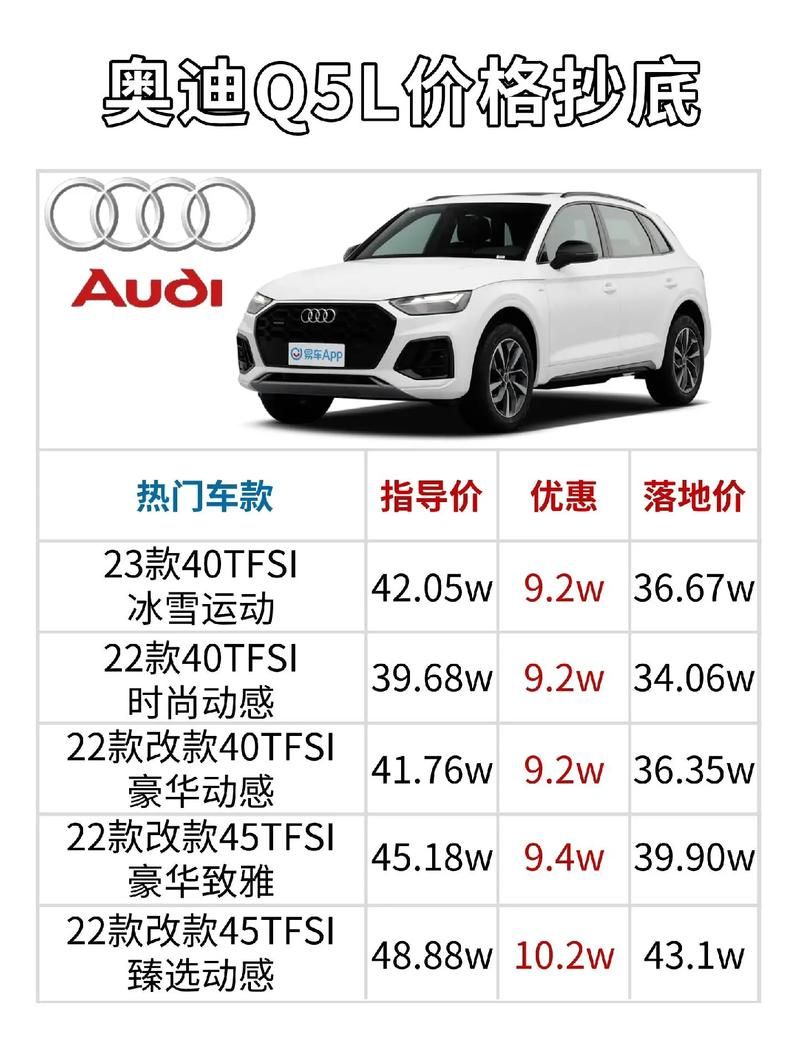 奥迪q5l多少钱 全款和贷款购车价格对比