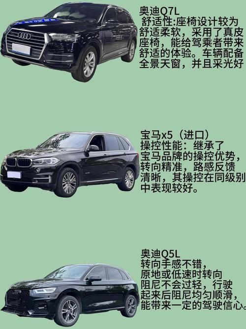 奥迪q5l多少钱 全款和贷款购车价格对比