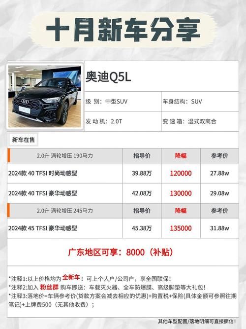 奥迪q5l多少钱 全款和贷款购车价格对比